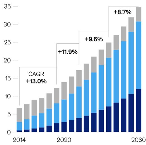 Predicting Energy Needs in Blockchain: An AI Perspective
